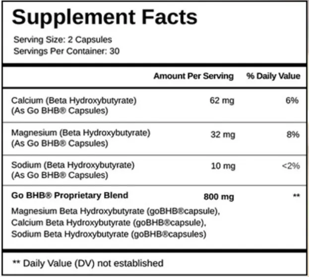 keto trim supplement facts